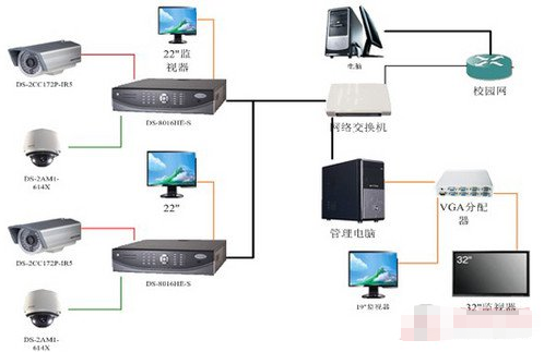 某小學新建工程電力監(jiān)控系統的設計與應用 構建智慧校園的神經中樞